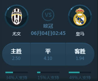 培养针对不